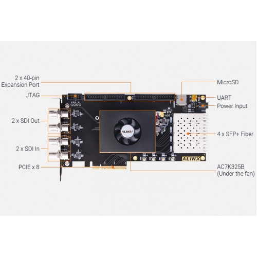 AX7A200B FPGA Dev Board & Kit with AMD Artix 7 XC7A200T
